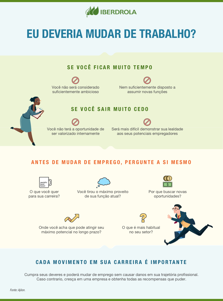 Infografico_Job_Hopping