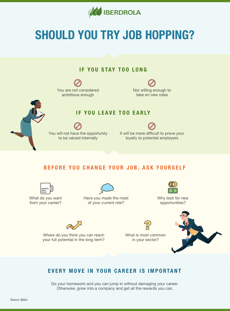 Infographic_Job_Hopping