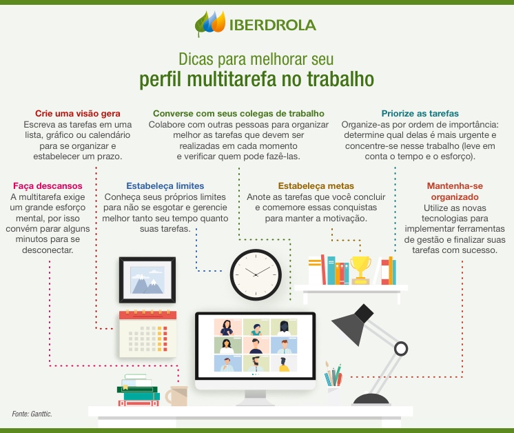 Dicas para melhorar seu perfil multitarefa no trabalho.