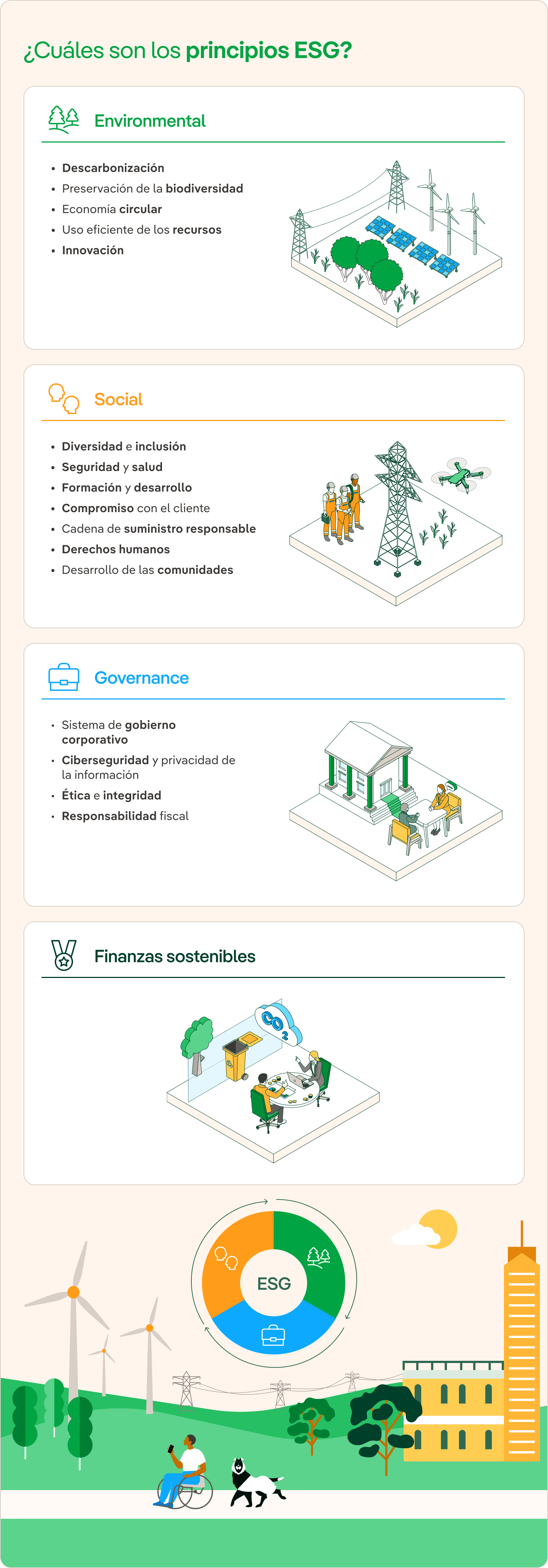 Infografia_Principios_ESG_ES