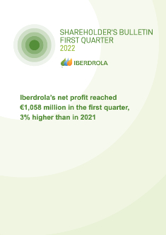 Shareholder's bulletin. Q1 2022