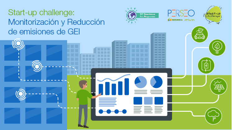 Start-Up Challenge: Monitorización y reducción de emisiones de GEI