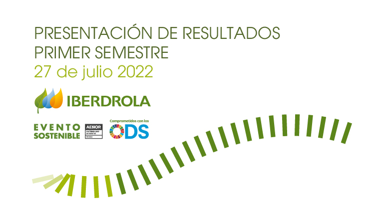 Apresentação dos resultados 1S2022 [em espanhol]