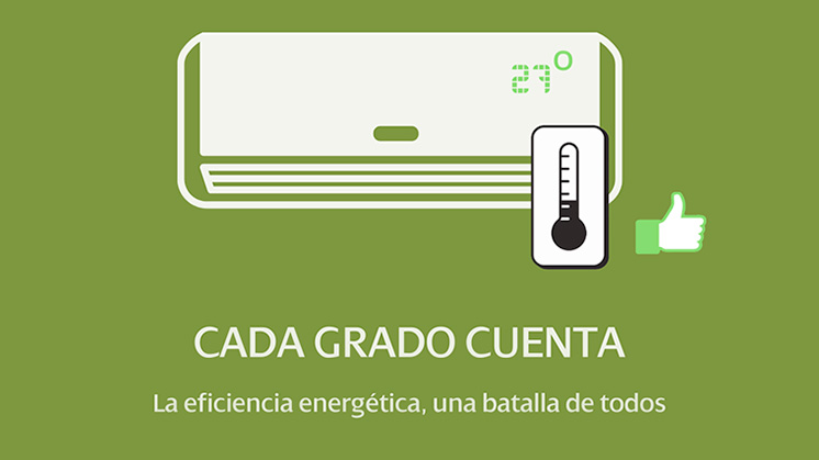 Eficiencia energética