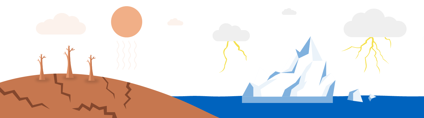 Cambio climático