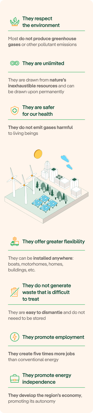 Infographic on the advantages of renewable energies.