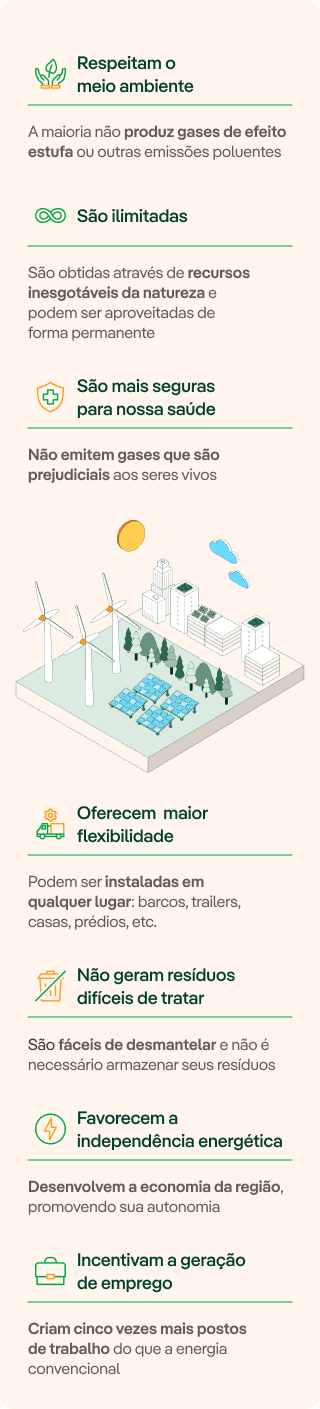 Infográfico sobre as vantagens das energias renováveis.