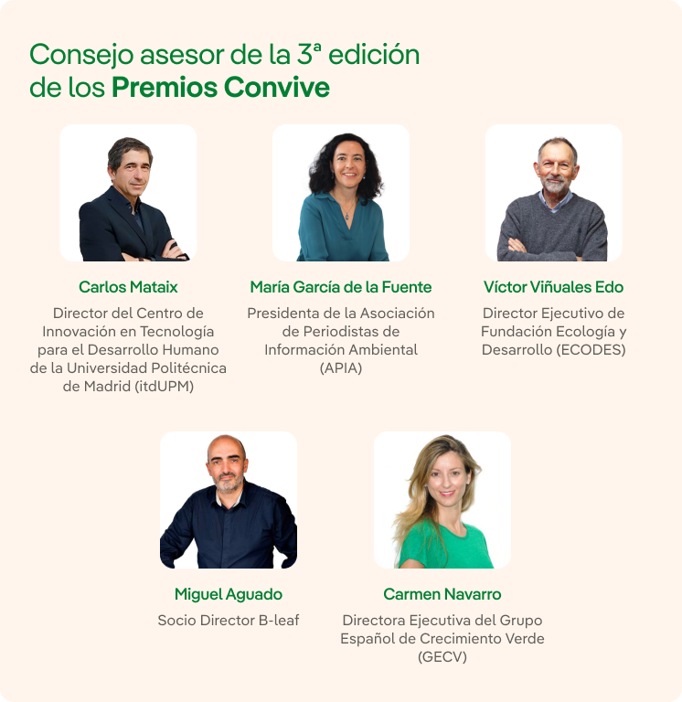 Premios Convive