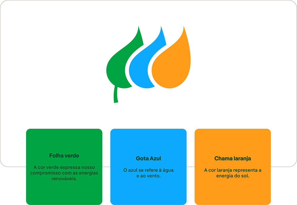 Descripción logo Iberdrola