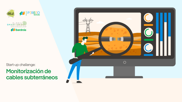  Monitorización de cables subterráneos