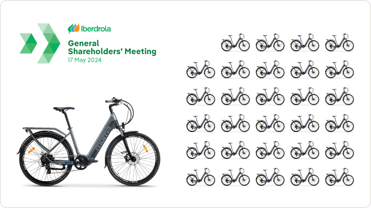 Electric bicycle prize draw for participants in the General Shareholders’ Meeting.