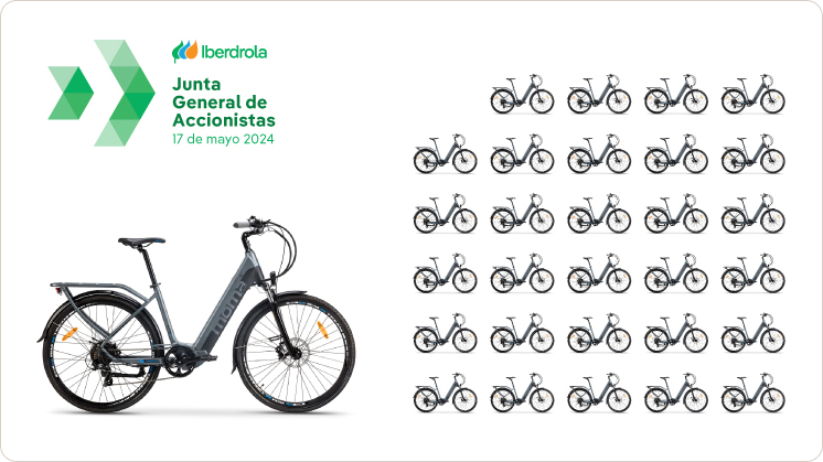 Bicicleta eléctrica sorteada entre los participantes de la Junta General de Accionistas.