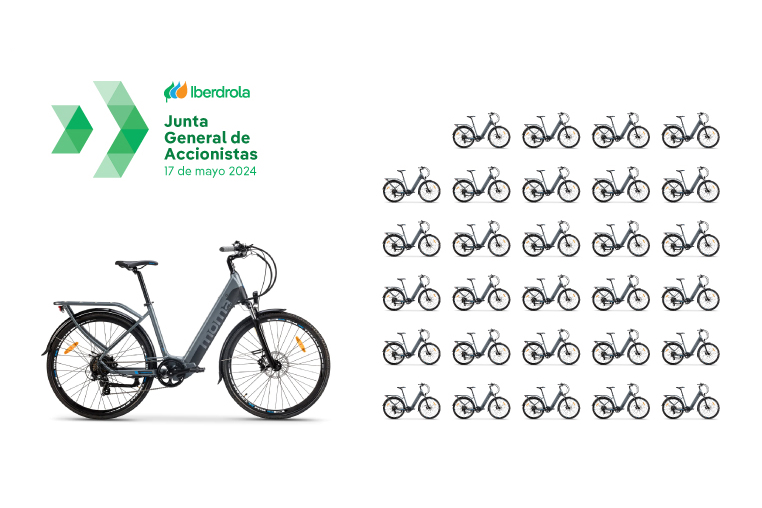 Imagen de la bicicleta eléctrica sorteada en la Junta General de Accionistas 2024