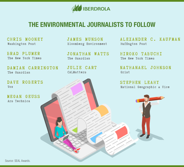 The environmental journalists to follow.
