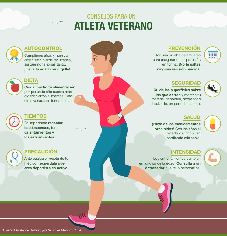 consejos