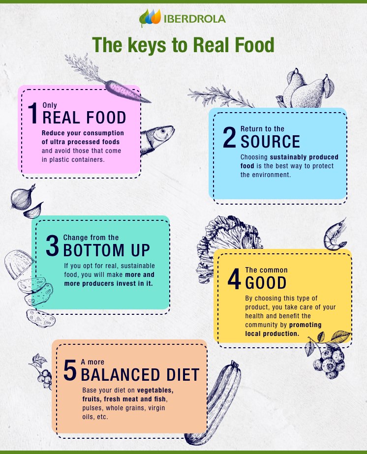 claves real food