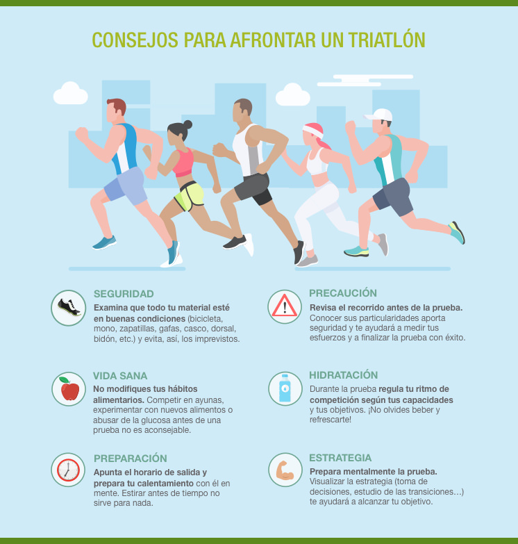 afrontar triatlón
