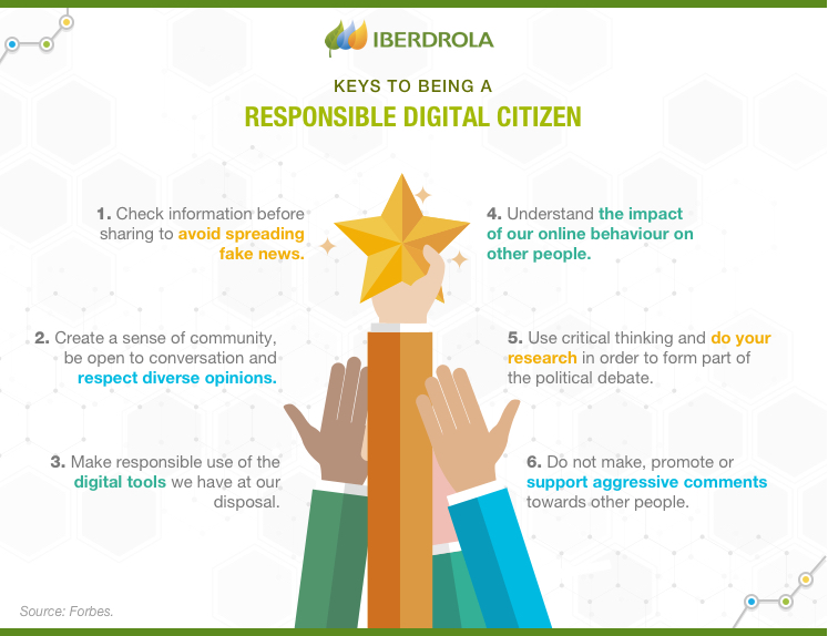 ciudadano digital