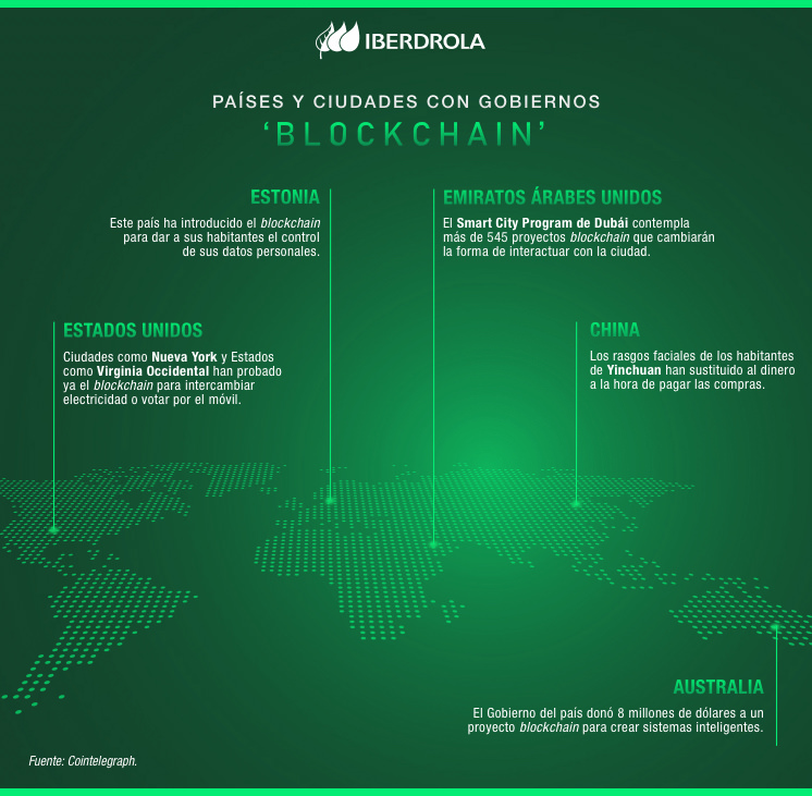 Países y ciudades con gobiernos 'blockchain'.