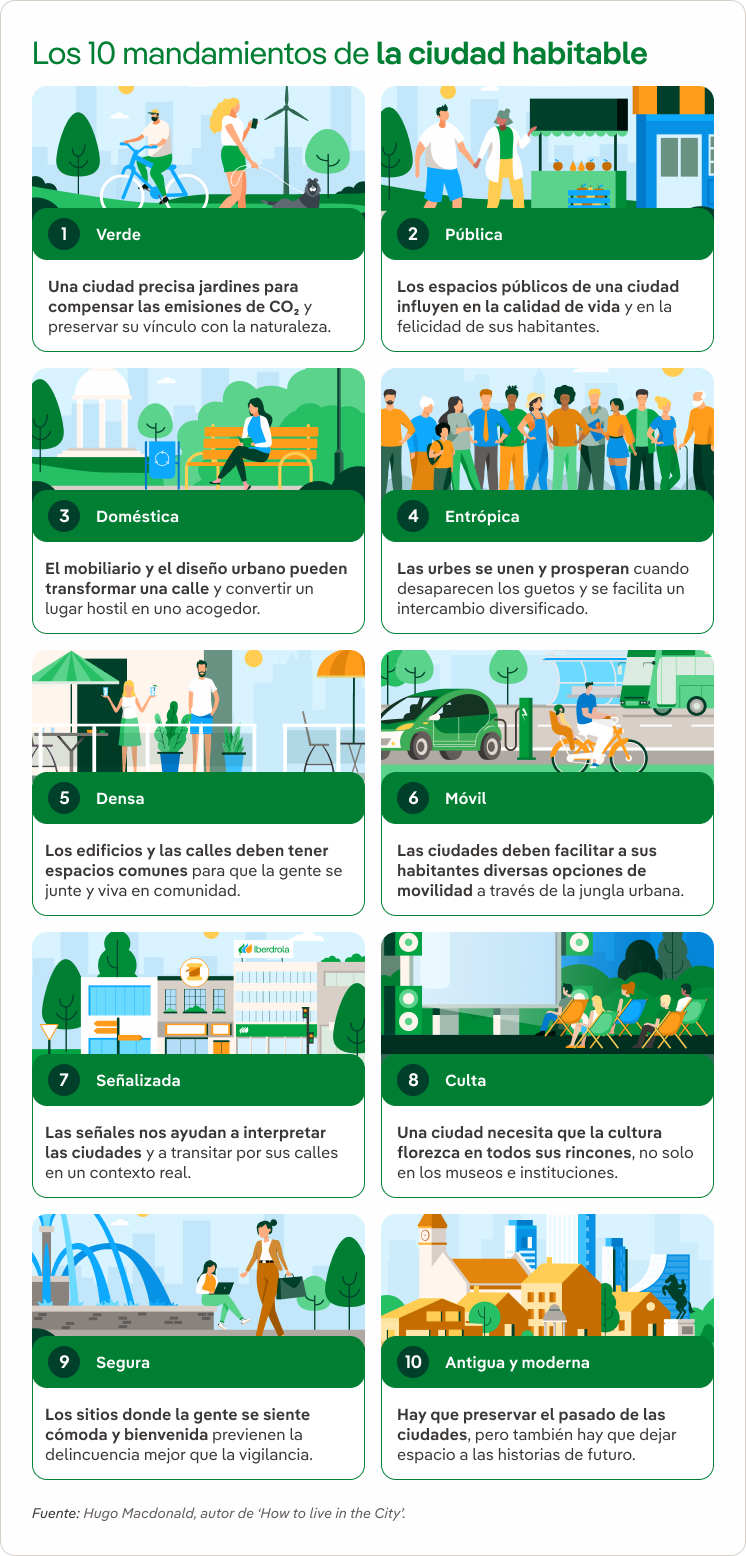 mandamientos