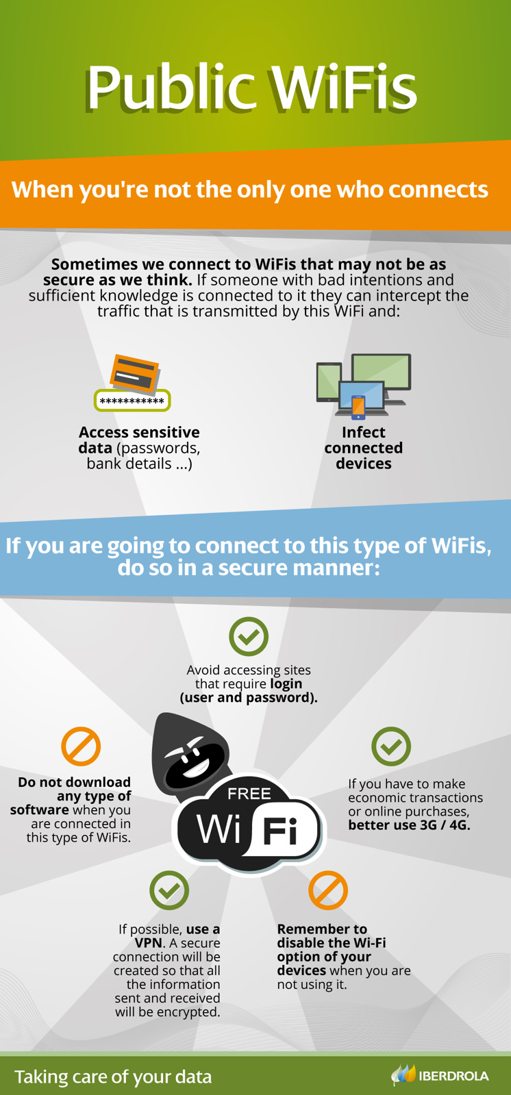 Public Wi-Fis, when you're not the only one who connects.