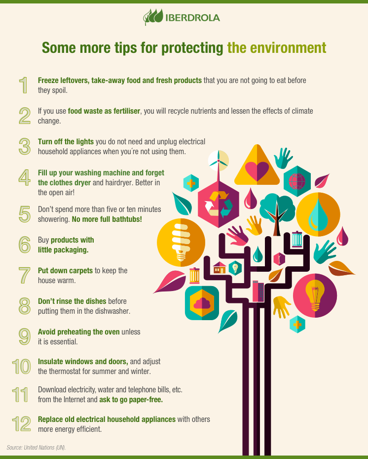 Why is it important to protect the environment and live in a sustainable way?