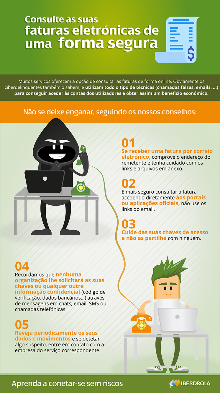 Infografia Ransomware