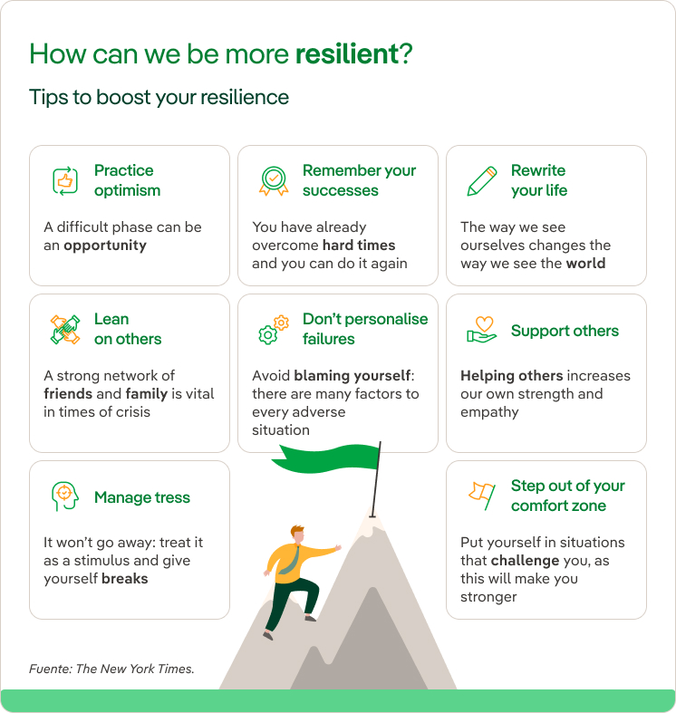 How can we be more resilient?