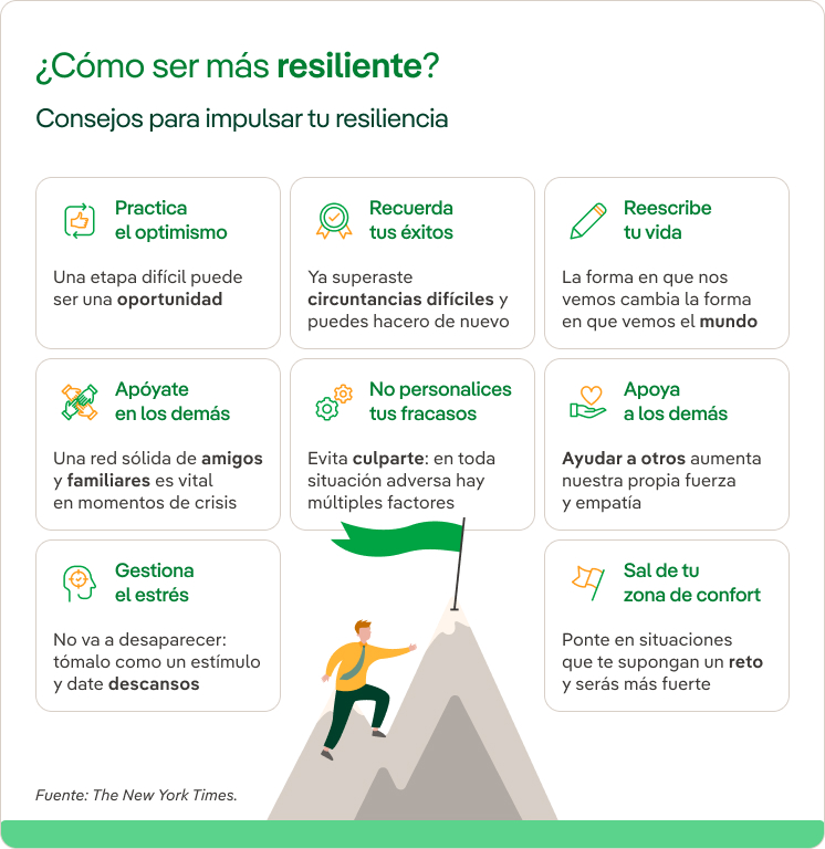 ¿Cómo ser más resilientes?