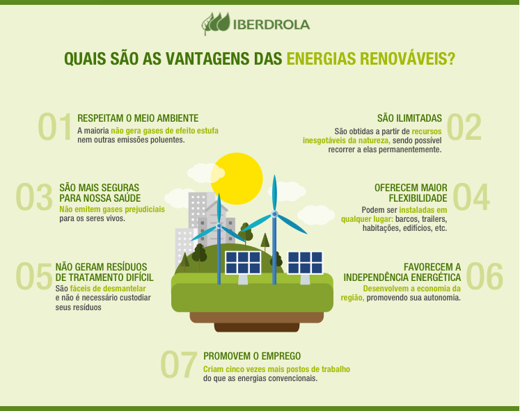 Infografico_Planeta_Verde