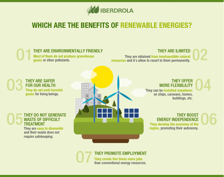Which are the benefits of renewable energies?
