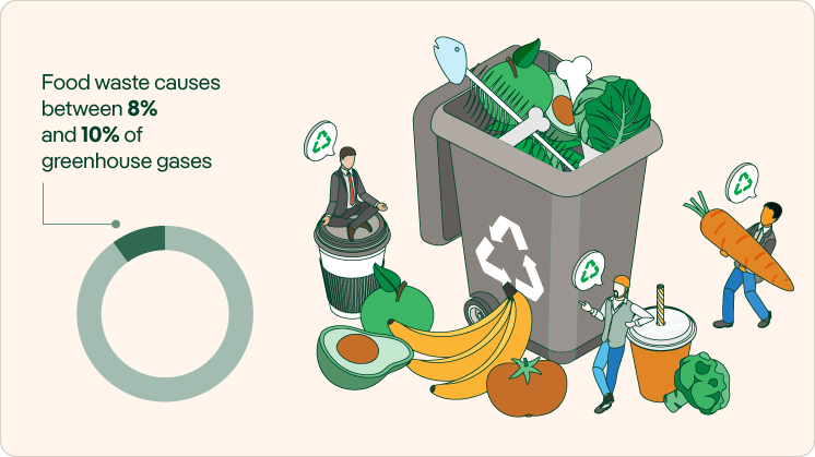 Food waste