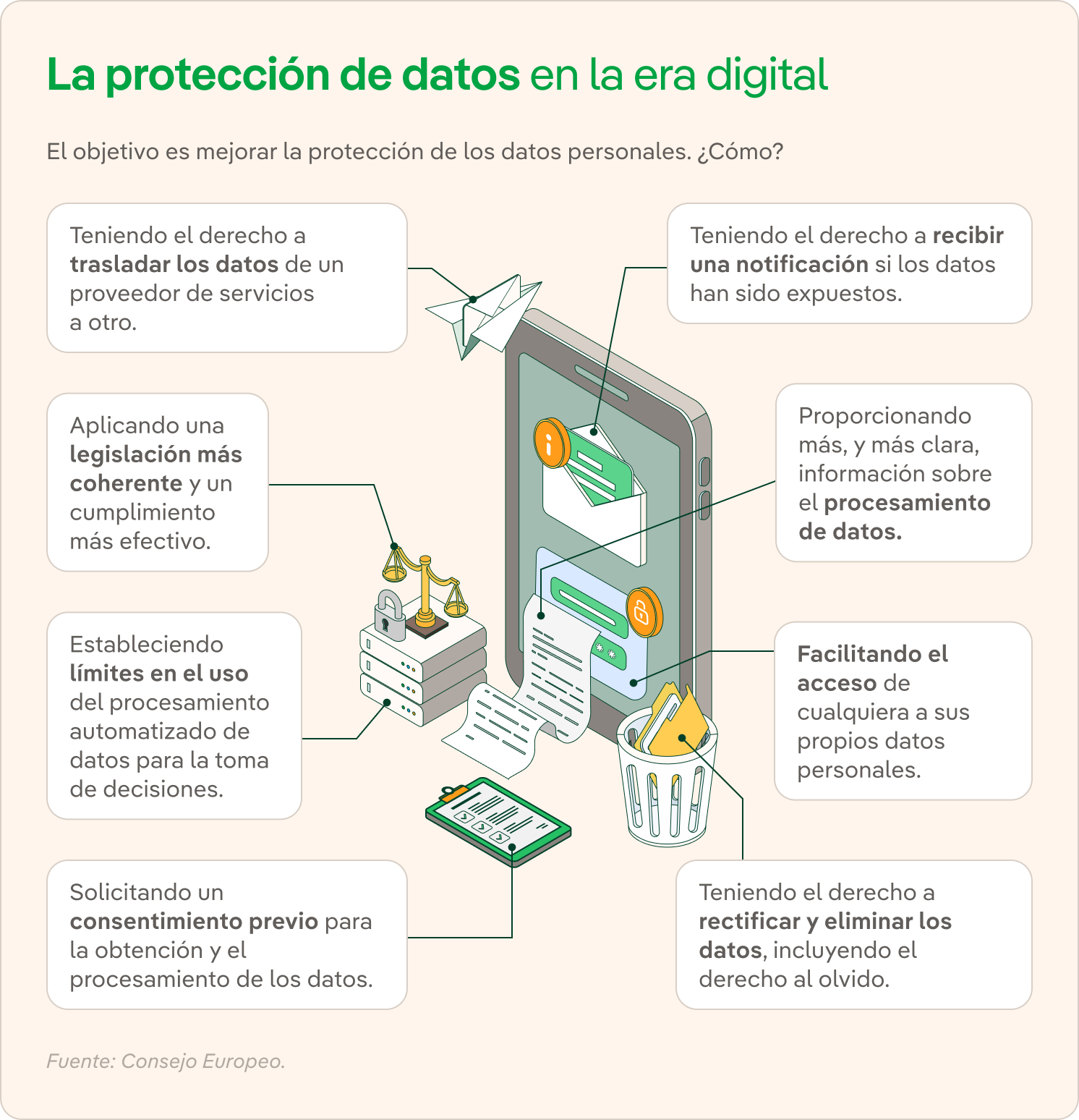 Cómo proteger los derechos de autor de un libro digital?