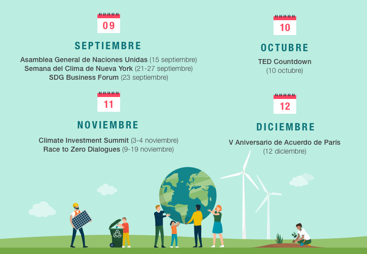 Agenda Climatica