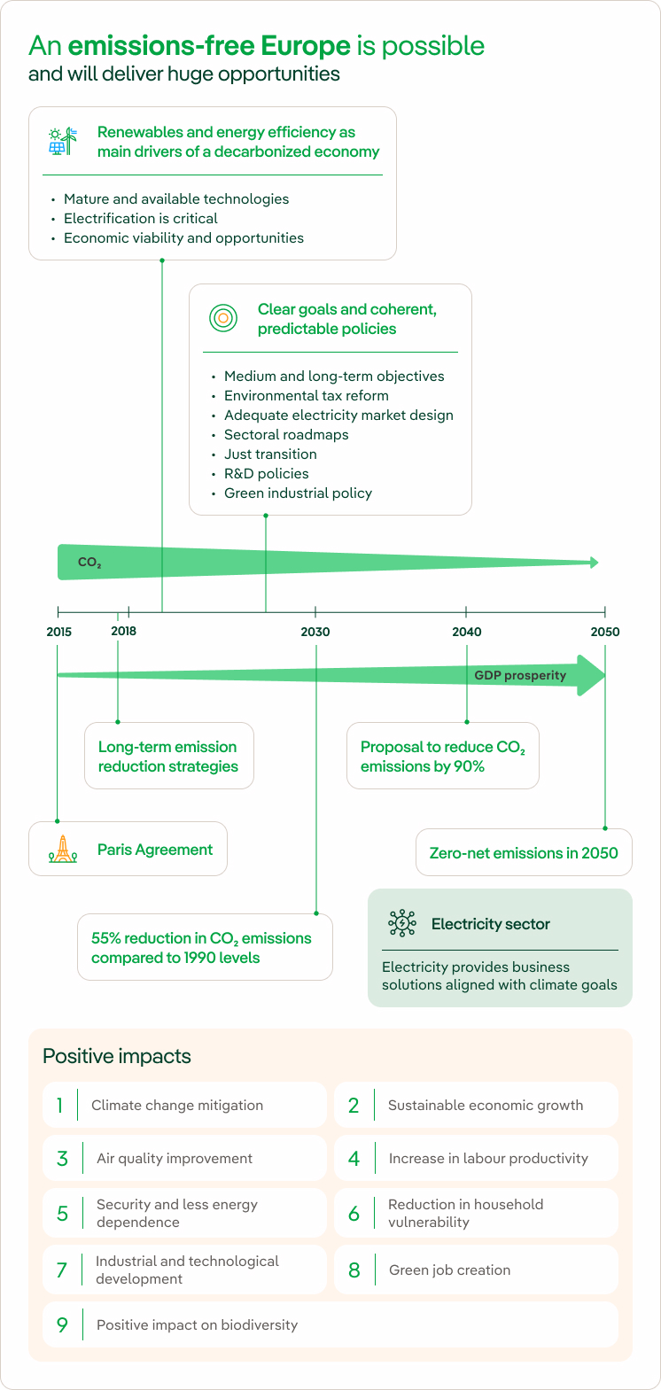 Estrategia_Europea_