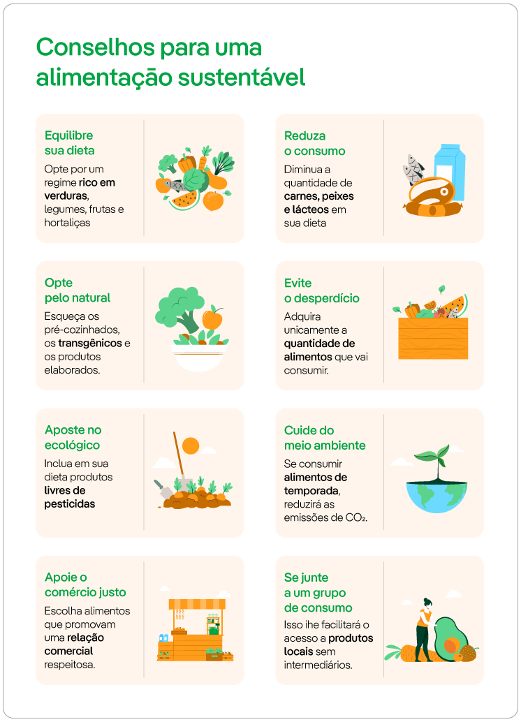 infografia