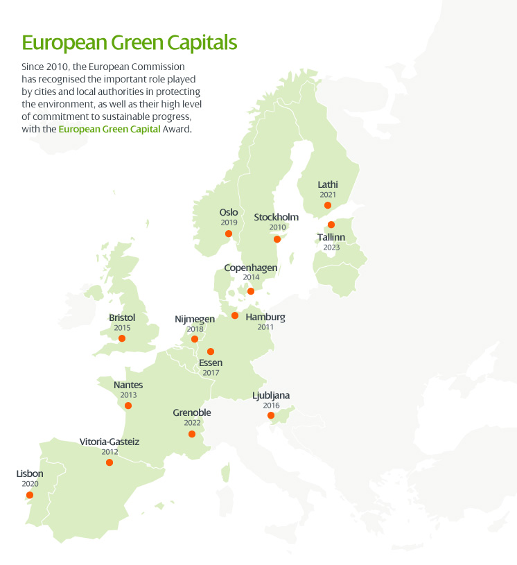 Ciudades verdes europeas