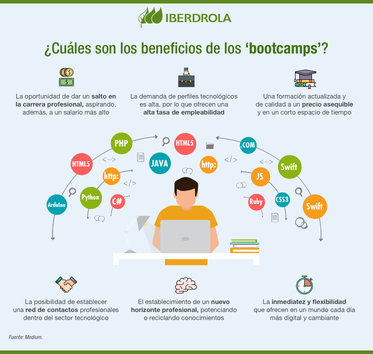 ¿Cuáles son los beneficios de los 'bootcamps'?