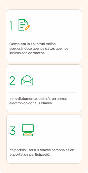 Imagen de los pasos para solicitar las claves personales
