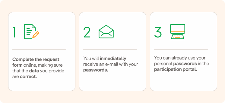 Image of the steps to request personal keys