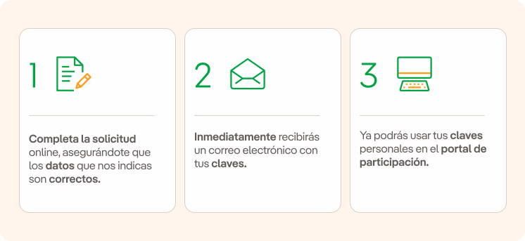 Imagen de los pasos para solicitar las claves personales