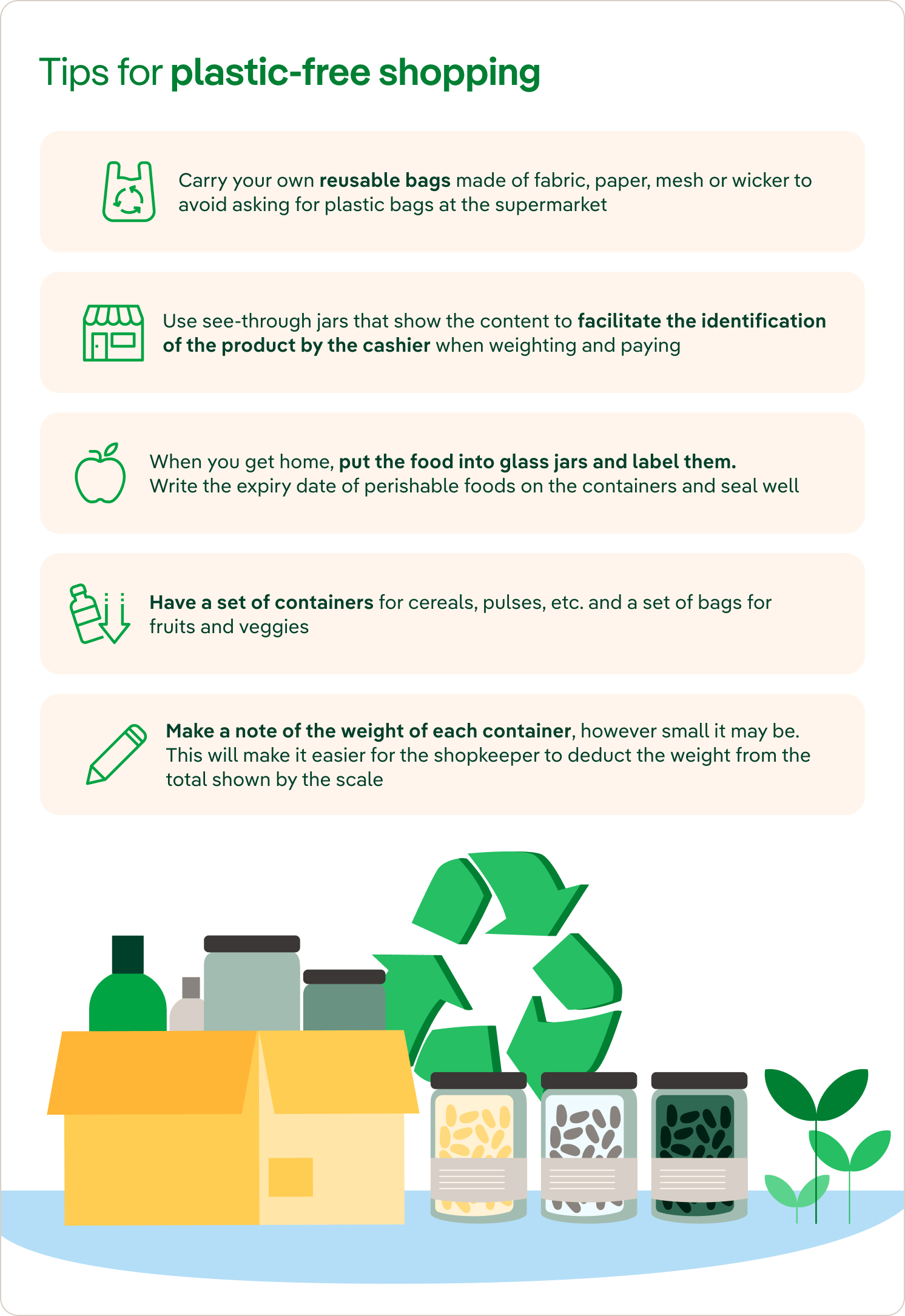 Tips for plastic-free shopping.