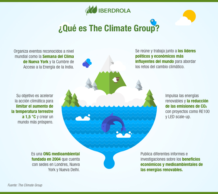 Climate Group