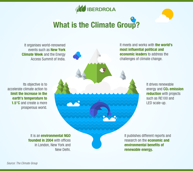 Climate Group