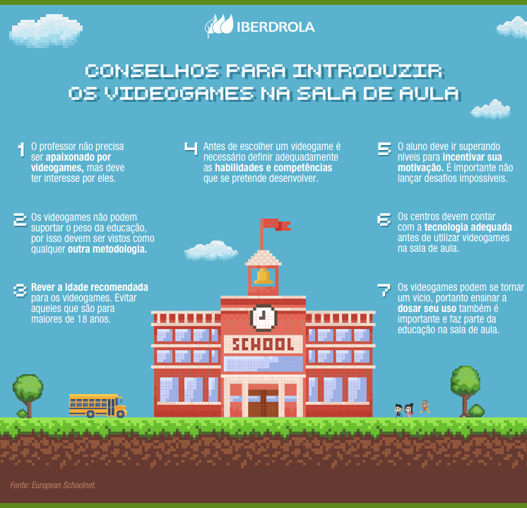 Jogos Educativos: Benefícios E Exemplos Para O Seu Filho(a)