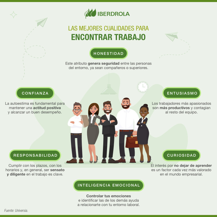 Las mejores cualidades para encontrar trabajo