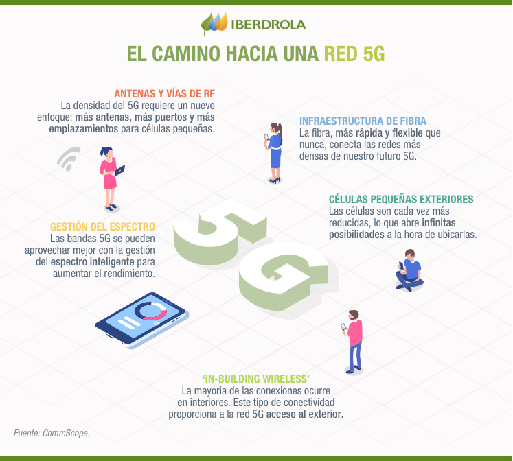 infografia1