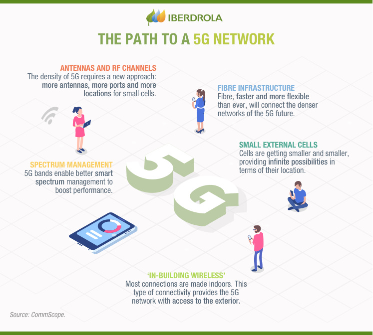 infografia1