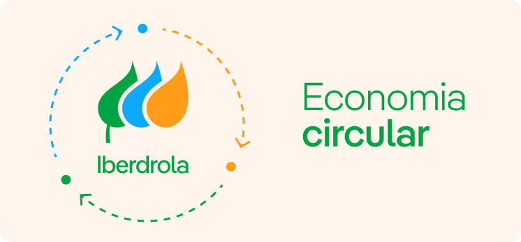 Grupo Iberdrola: a economia circular como oportunidade em seu modelo sustentável.