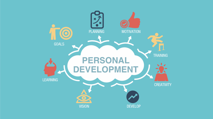 Personal development is a process of transformation whereby a person adopts new ways of thinking to develop new behaviours and attitudes.